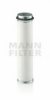 MANN-FILTER CF 811 Secondary Air Filter